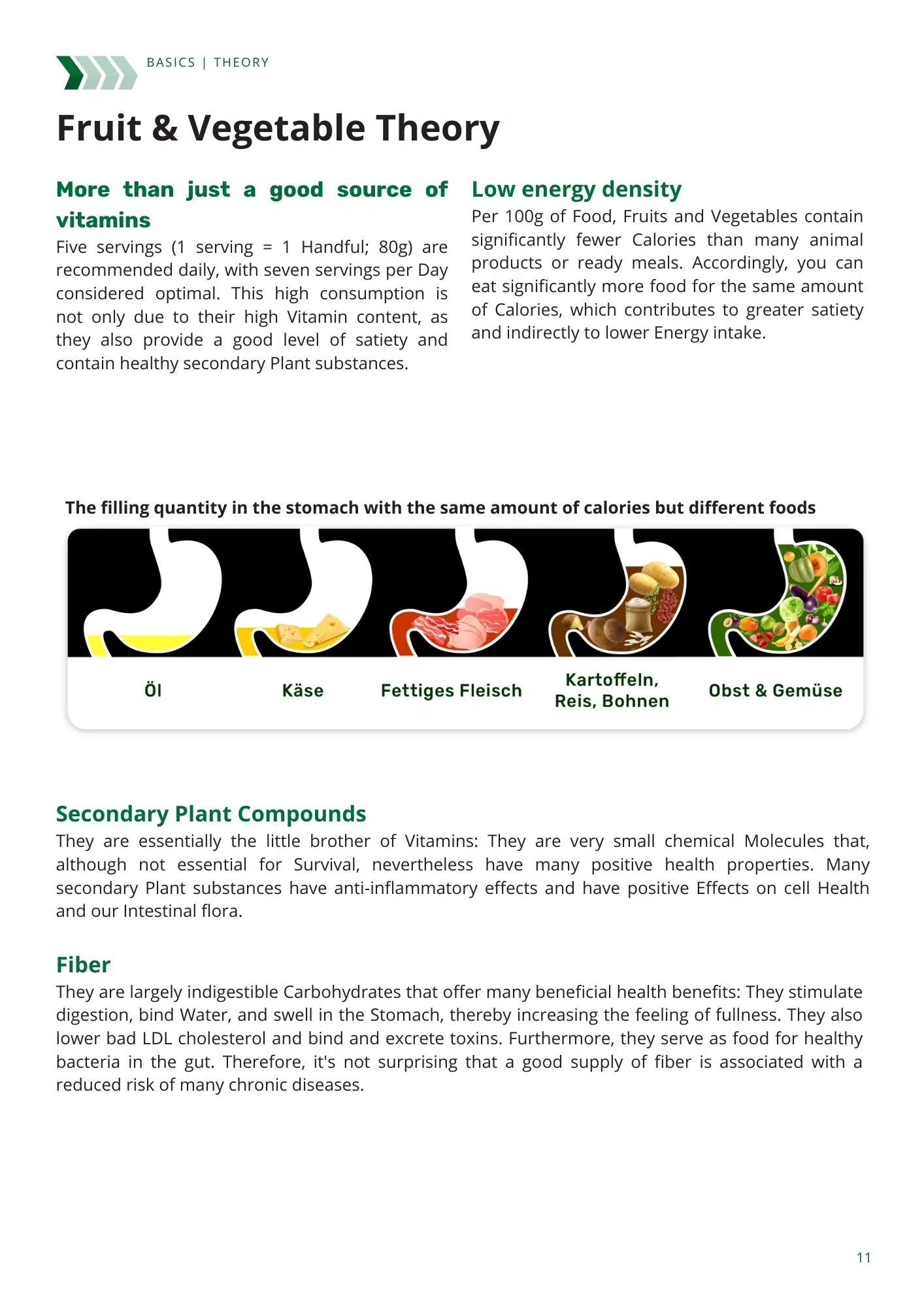 Nutrition Guide for Athletes - Image 6