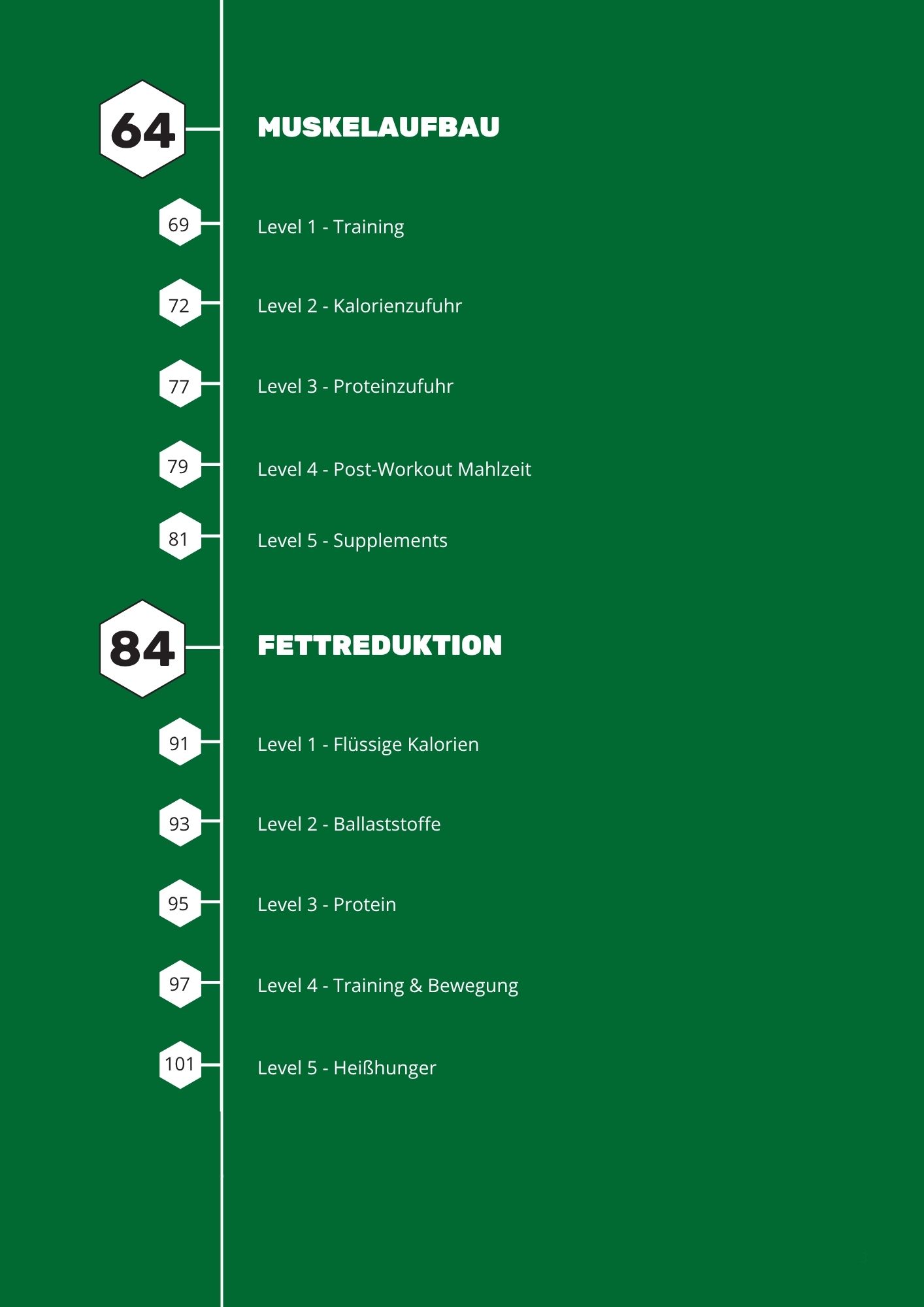 Ernährungsguide für Sportler – Bild 3