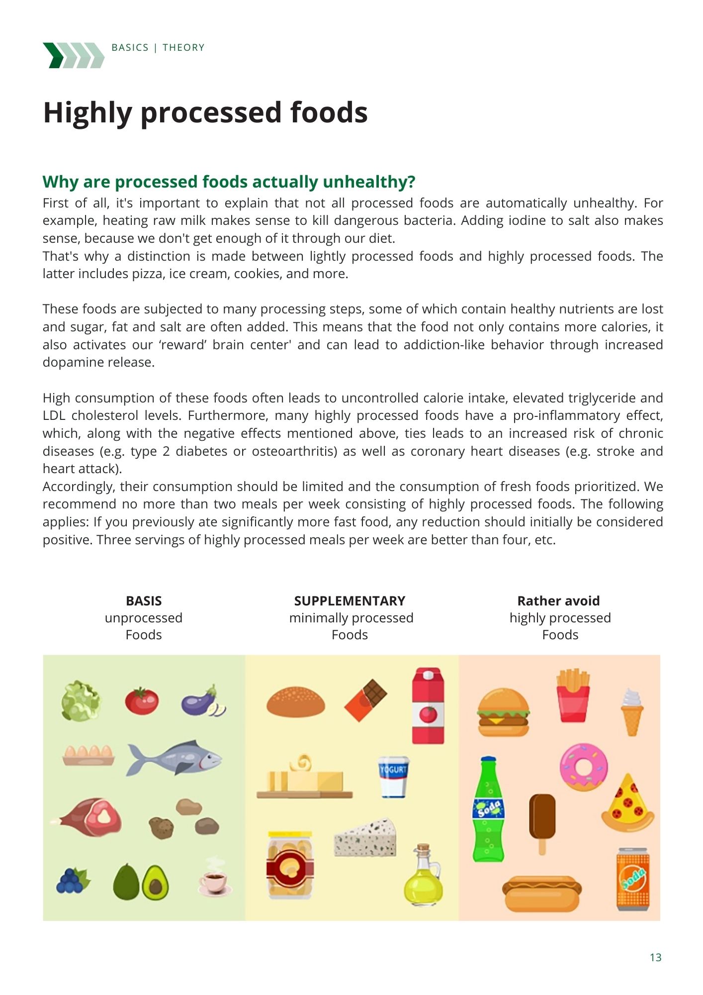 Nutrition Guide for Athletes - Image 7