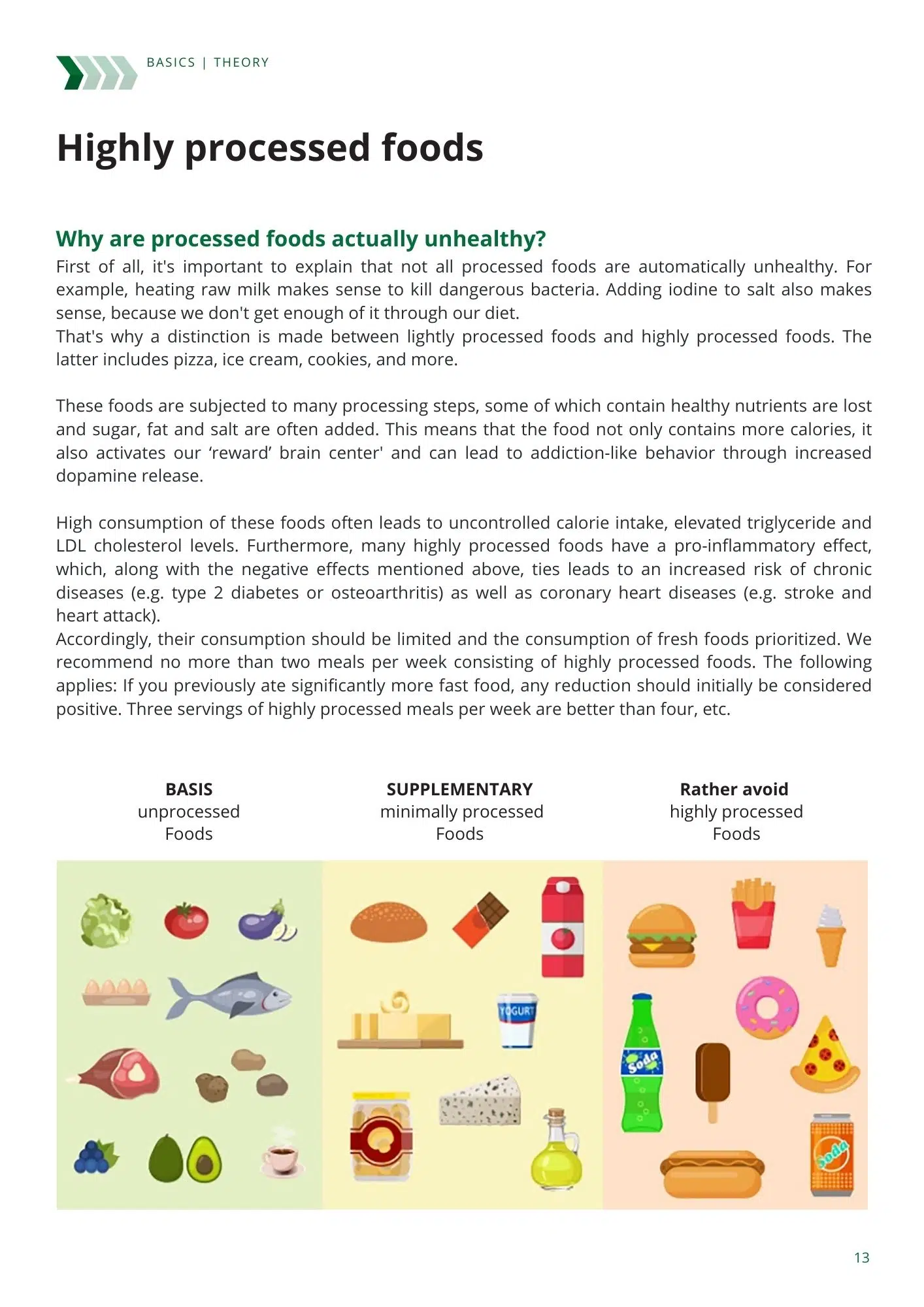 Nutrition Guide for Athletes - Image 8