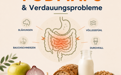 FODMAPs und Verdauungsprobleme
