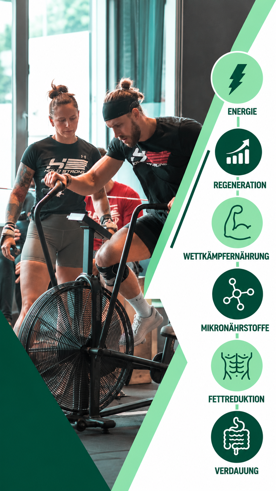 CrossFit Nutrition CrossFit Nutrition symbols-mobile-1
